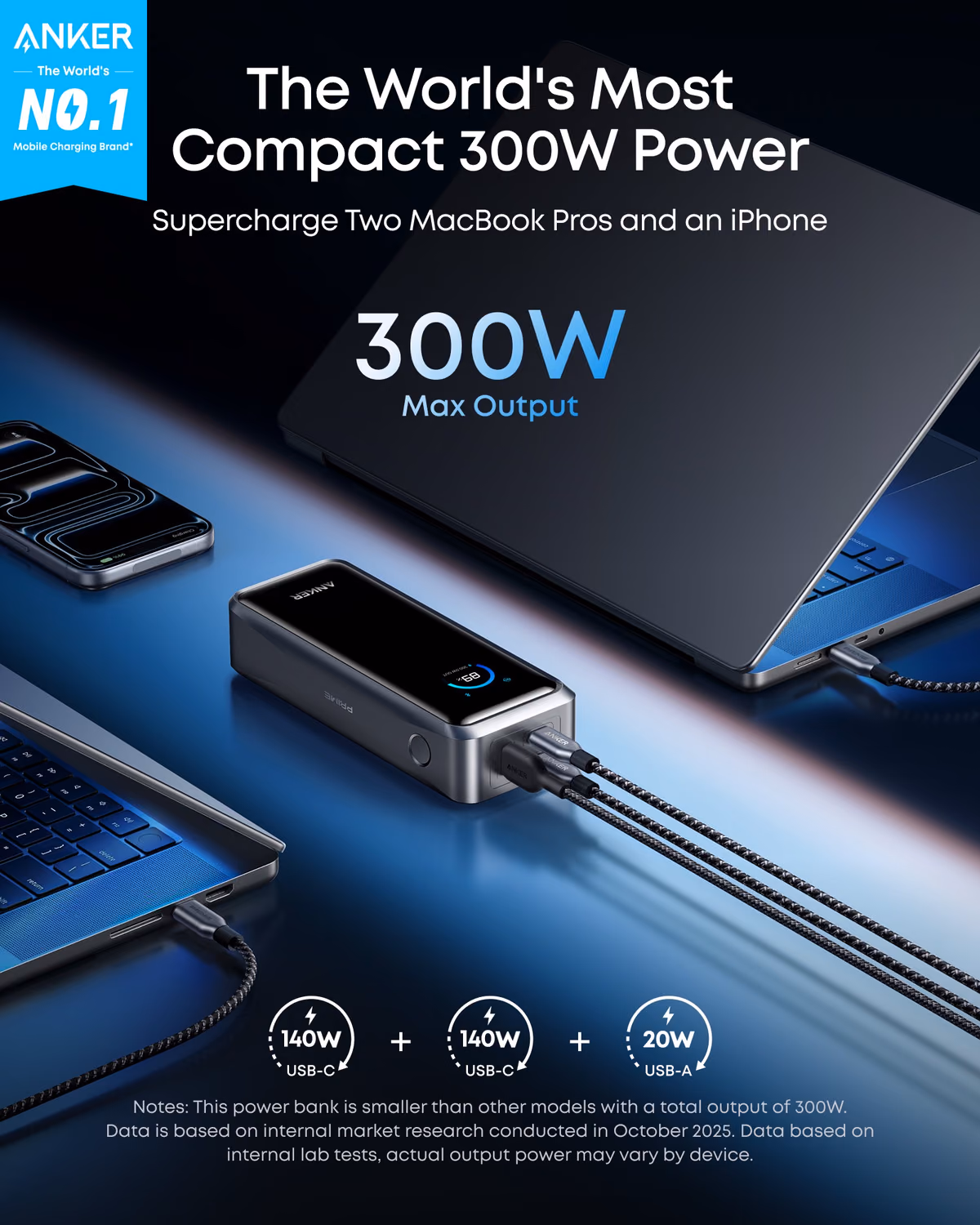 Custom Anker Prime Power Bank (26K, 300W) custom logo decoration