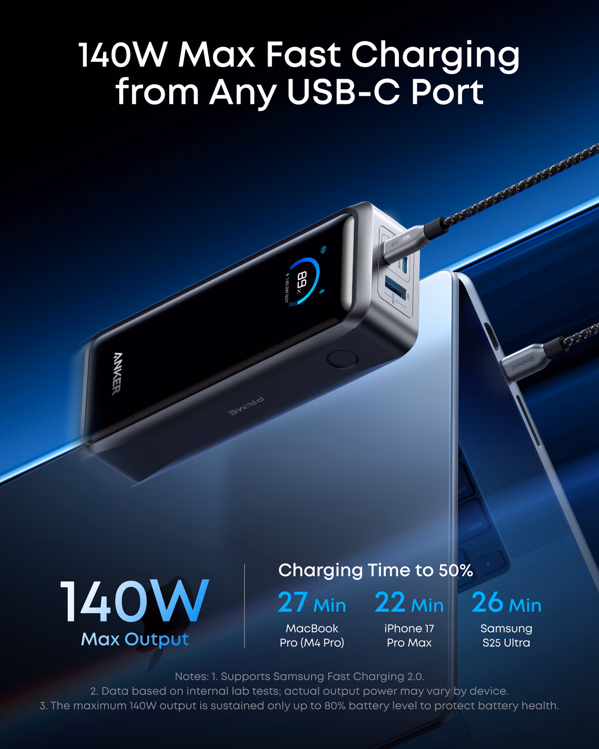 Custom Anker Prime Power Bank (26K, 300W) custom logo decoration