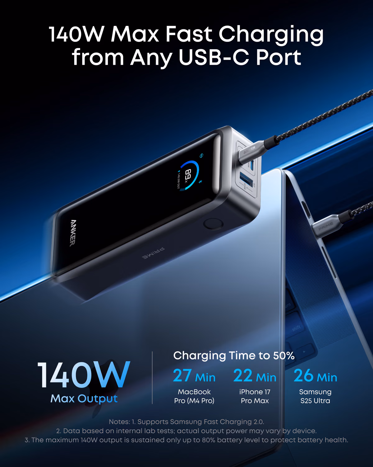 Custom Anker Prime Power Bank (26K, 300W) custom logo decoration