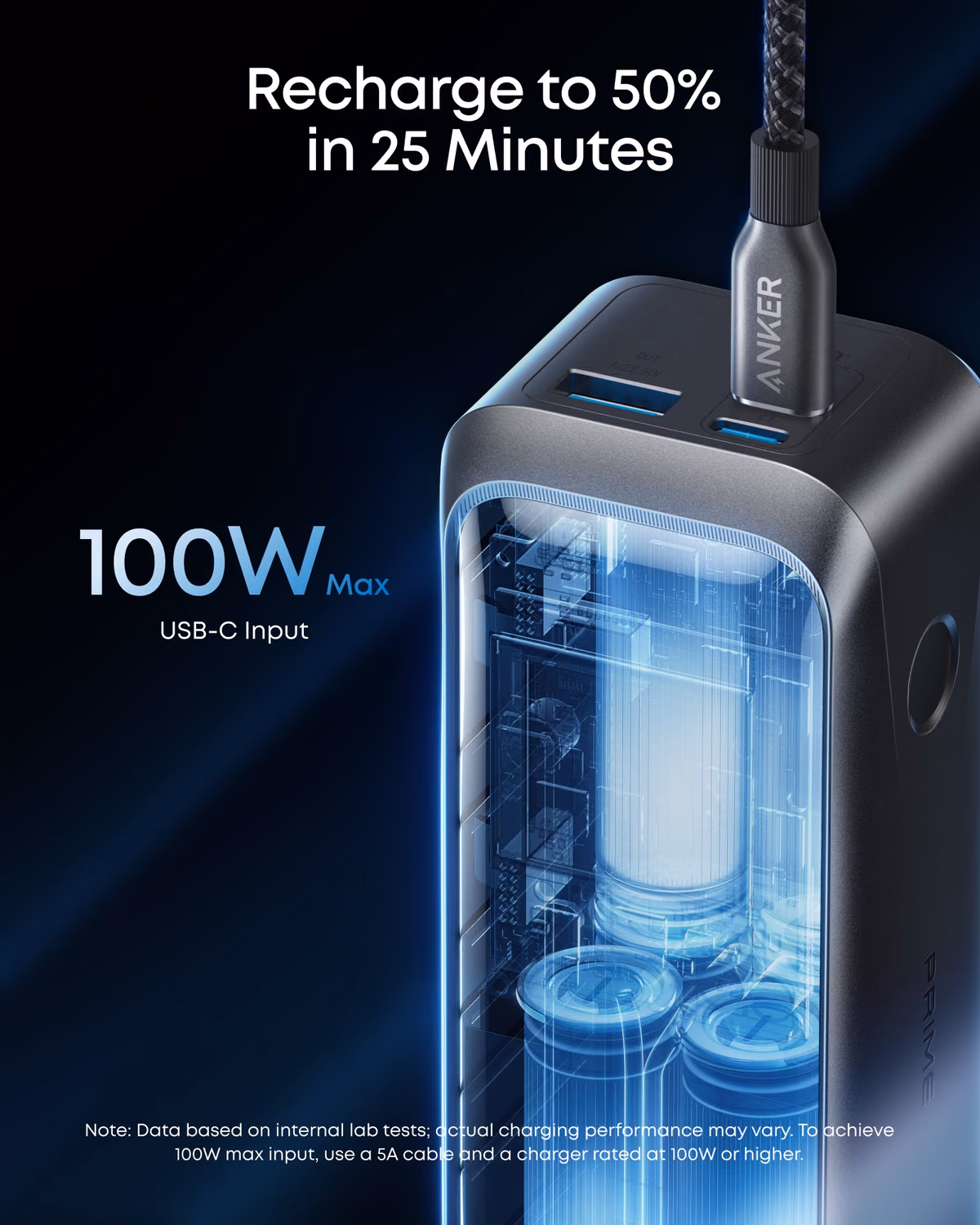 Custom Anker Prime Power Bank (20K, 220W) custom logo decoration