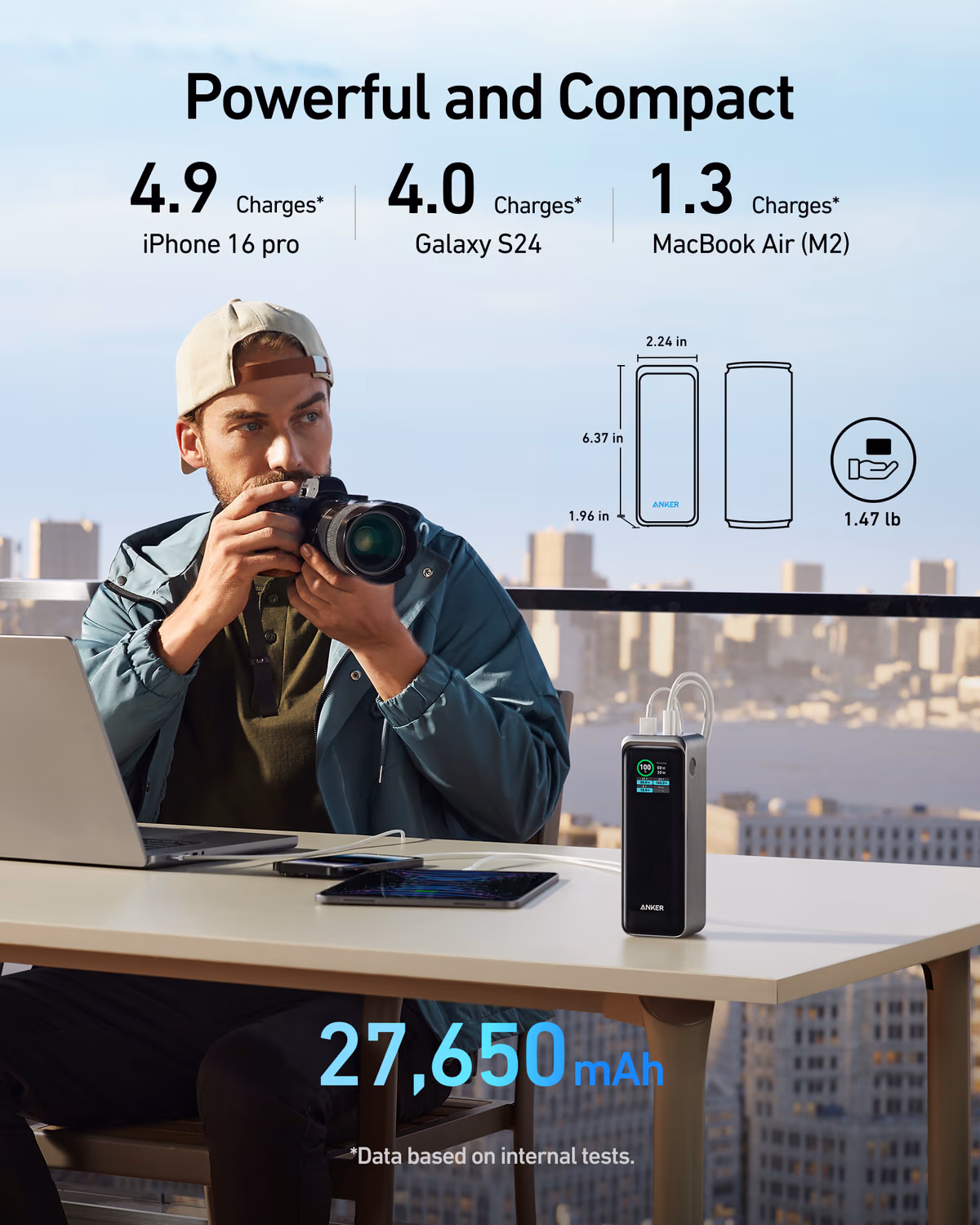 Custom Anker Prime Power Bank (27K, 250W) custom logo decoration