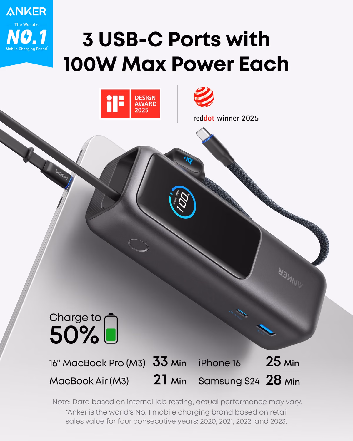 Custom Anker Laptop Power Bank (25K, 165W, Built-In and Retractable Cables) custom logo decoration