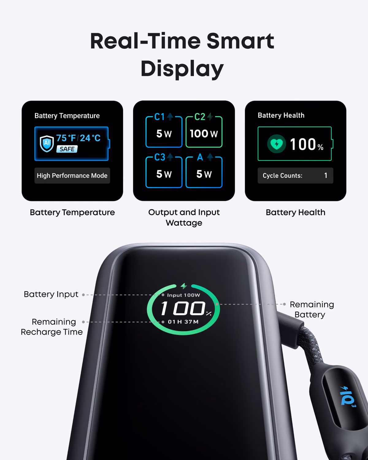Custom Anker Laptop Power Bank (25K, 165W, Built-In and Retractable Cables) custom logo decoration