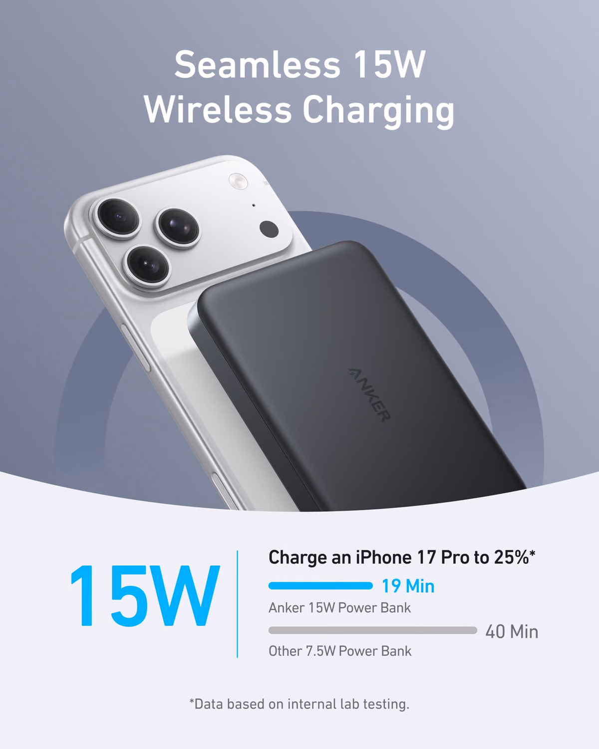 Custom Anker MagGo Power Bank (10K, Slim) custom logo decoration