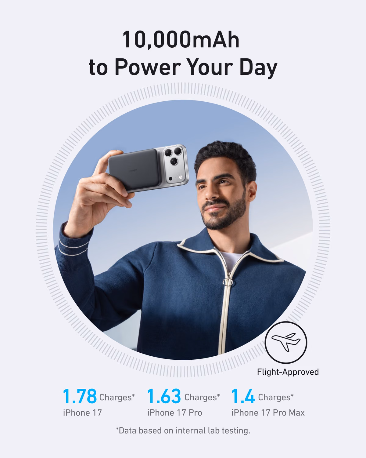 Custom Anker MagGo Power Bank (10K, Slim) custom logo decoration