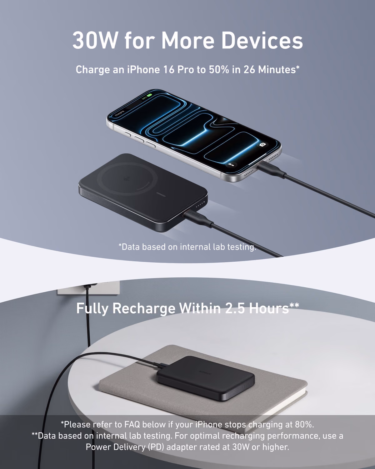 Custom Anker MagGo Power Bank (10K, Slim) custom logo decoration
