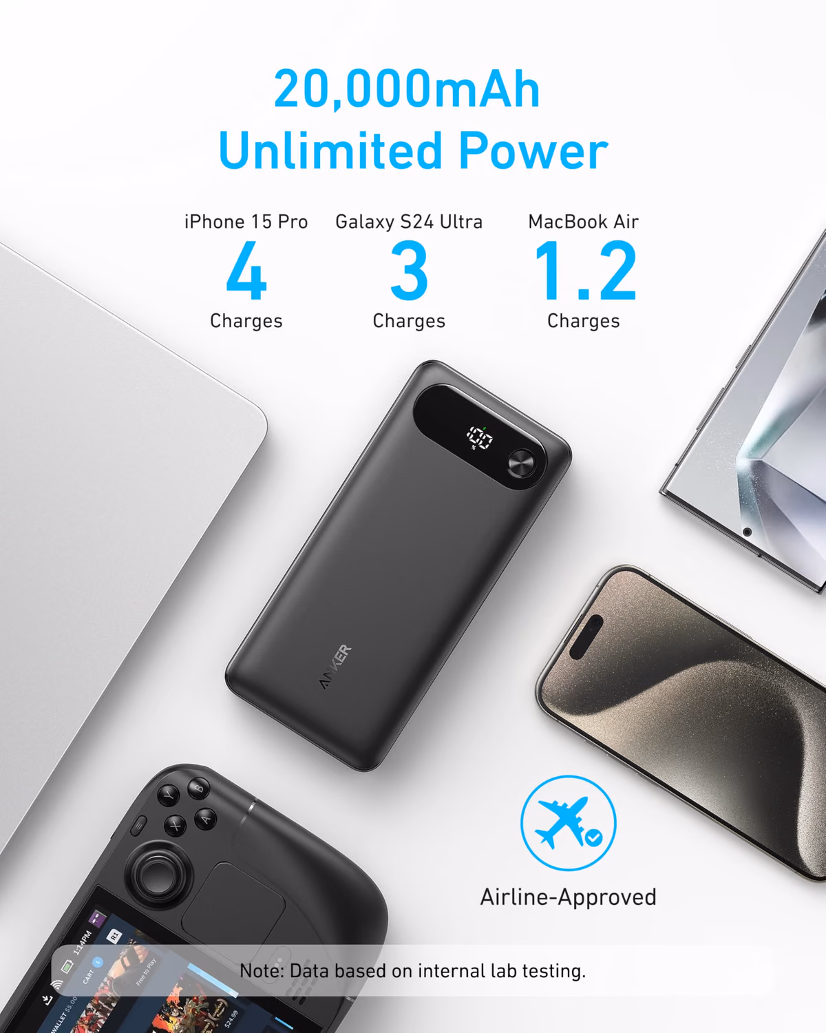 Custom Anker Power Bank (20K, 87W, Built-In USB-C Cable) custom logo decoration