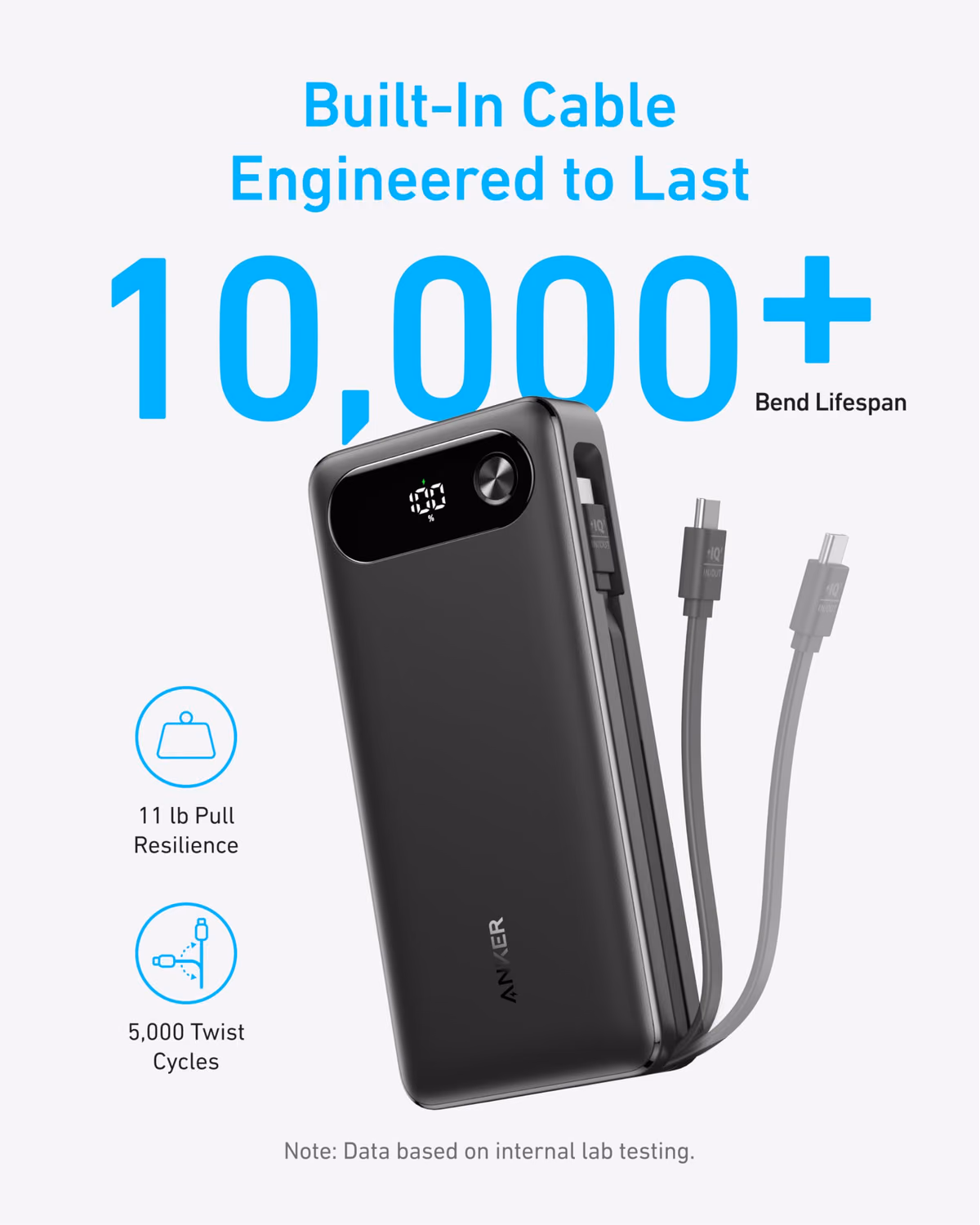 Custom Anker Power Bank (20K, 87W, Built-In USB-C Cable) custom logo decoration