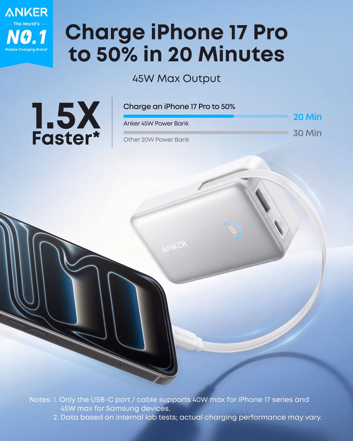Custom Anker Nano Power Bank (10K, 45W, Built-In Retractable USB-C Cable) custom logo decoration
