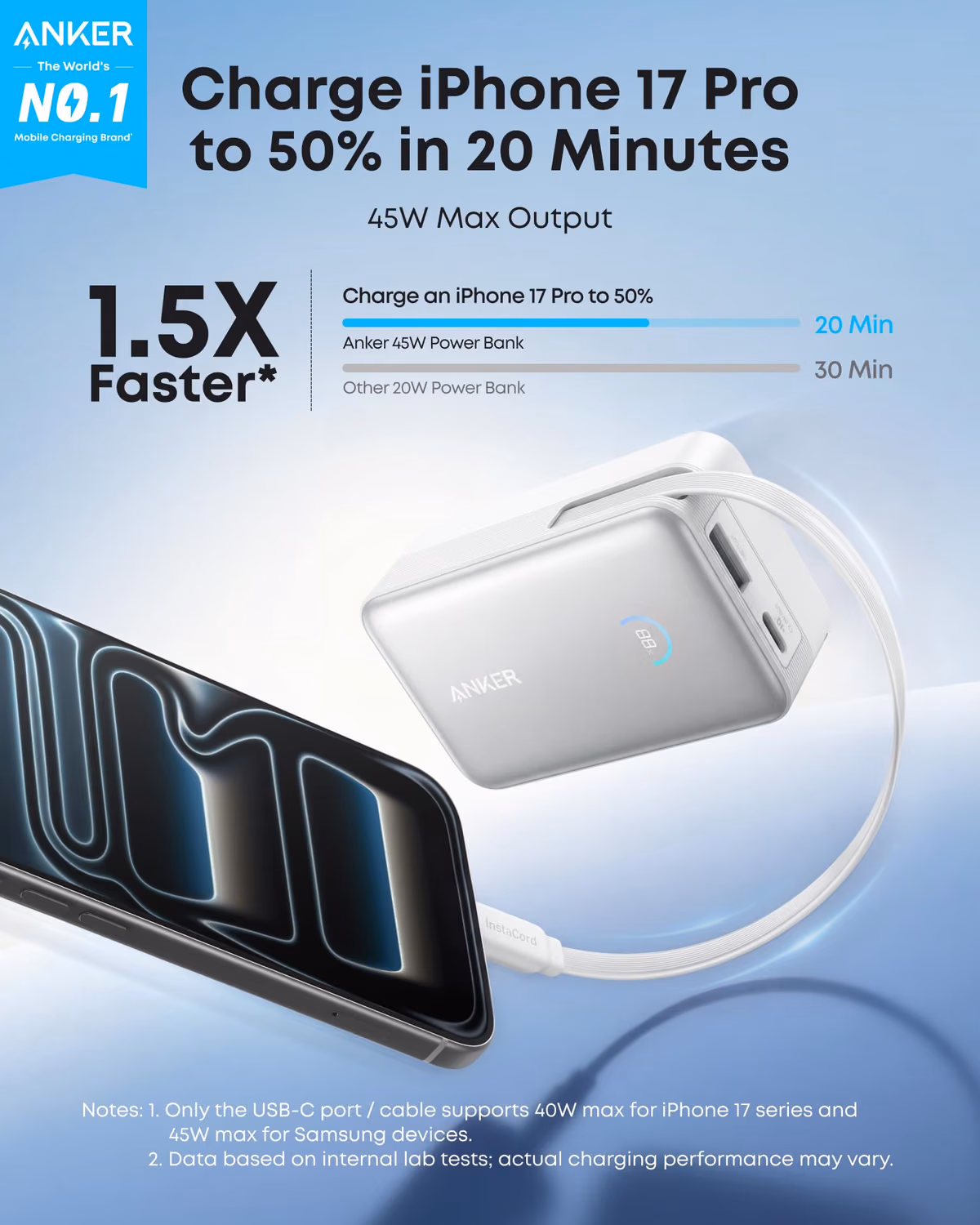 Custom Anker Nano Power Bank (10K, 45W, Built-In Retractable USB-C Cable) custom logo decoration