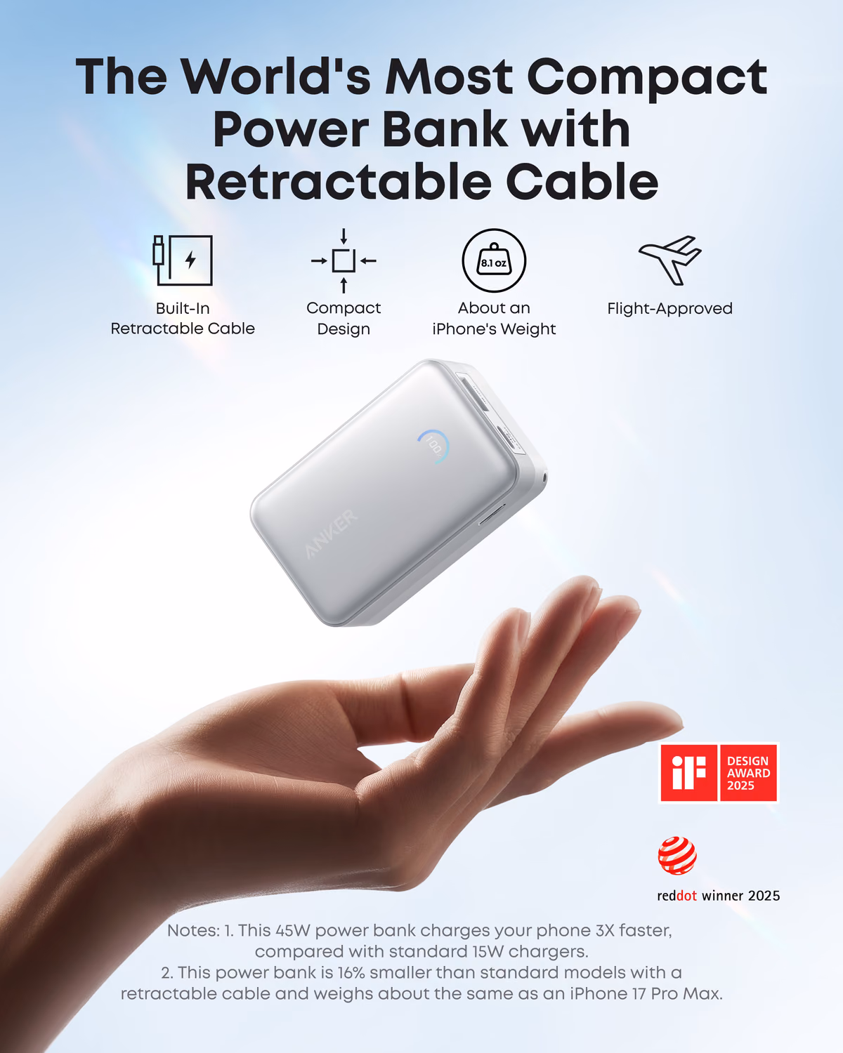Custom Anker Nano Power Bank (10K, 45W, Built-In Retractable USB-C Cable) custom logo decoration