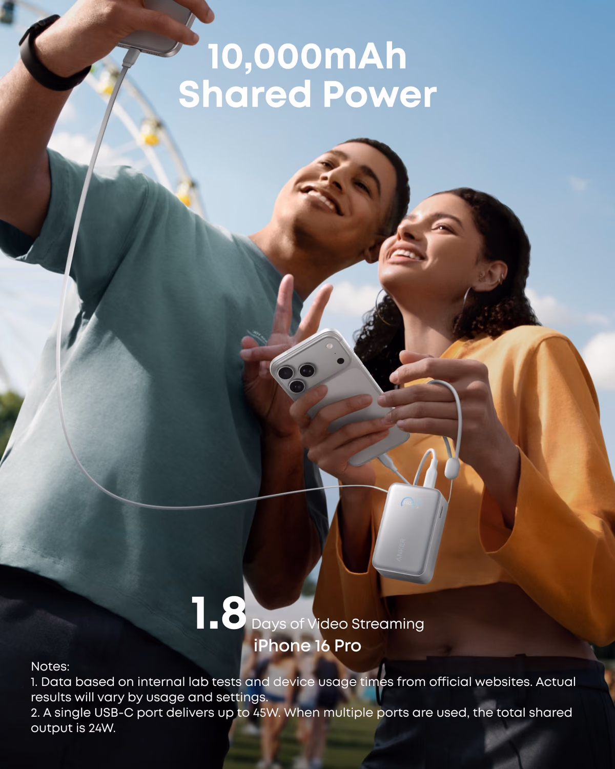Custom Anker Nano Power Bank (10K, 45W, Built-In Retractable USB-C Cable) custom logo decoration