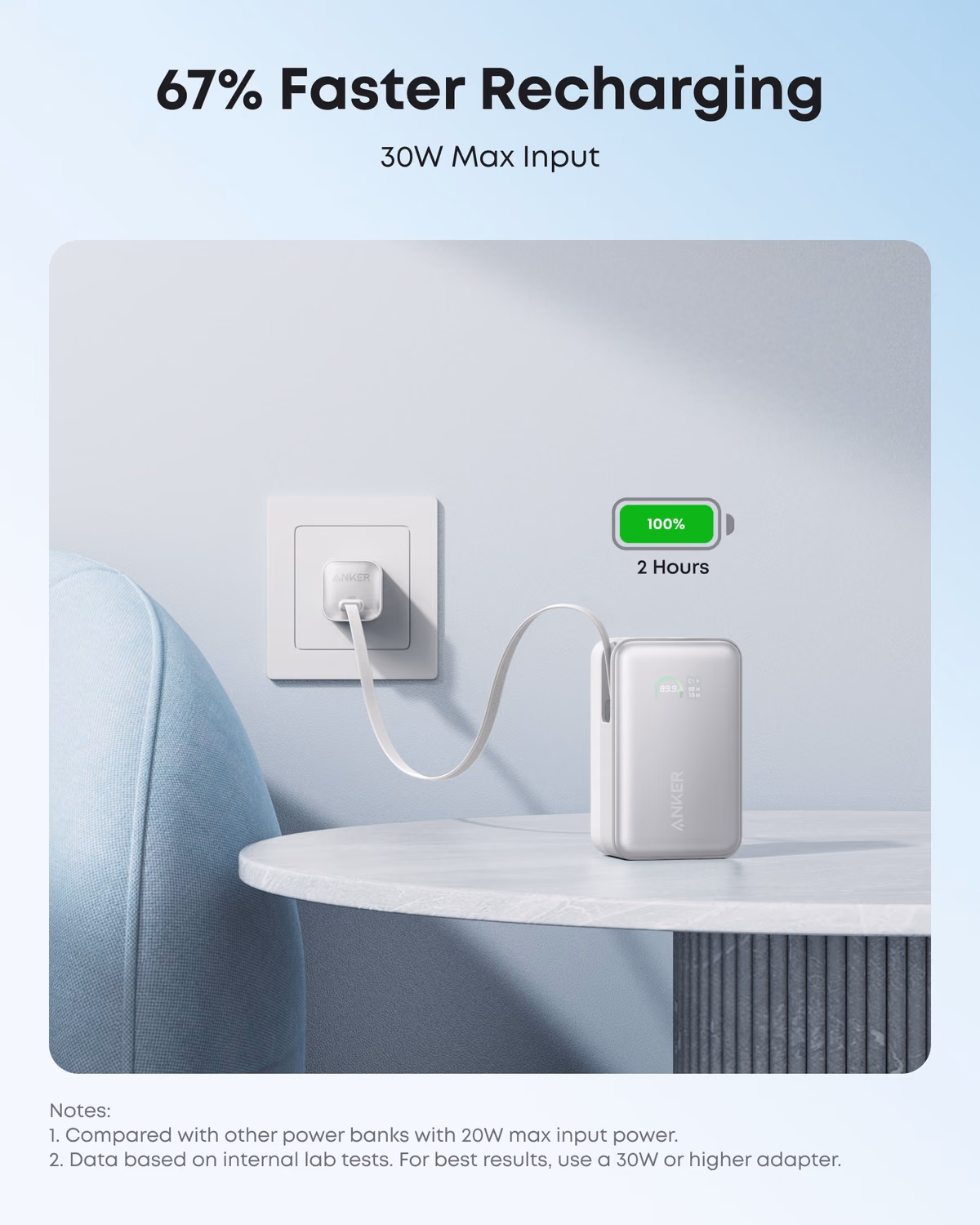 Custom Anker Nano Power Bank (10K, 45W, Built-In Retractable USB-C Cable) custom logo decoration