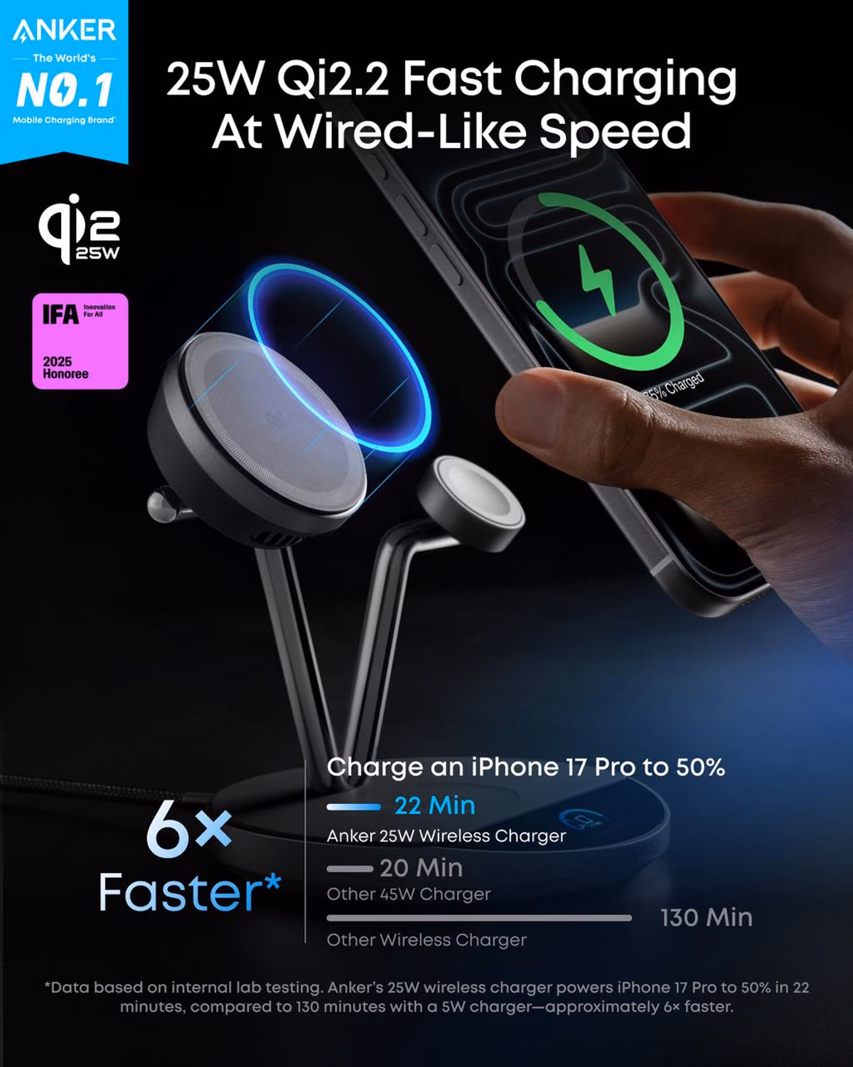 Custom Anker Prime Wireless Charging Station (3-in-1, MagGo, AirCool, Dock Stand) custom logo decoration