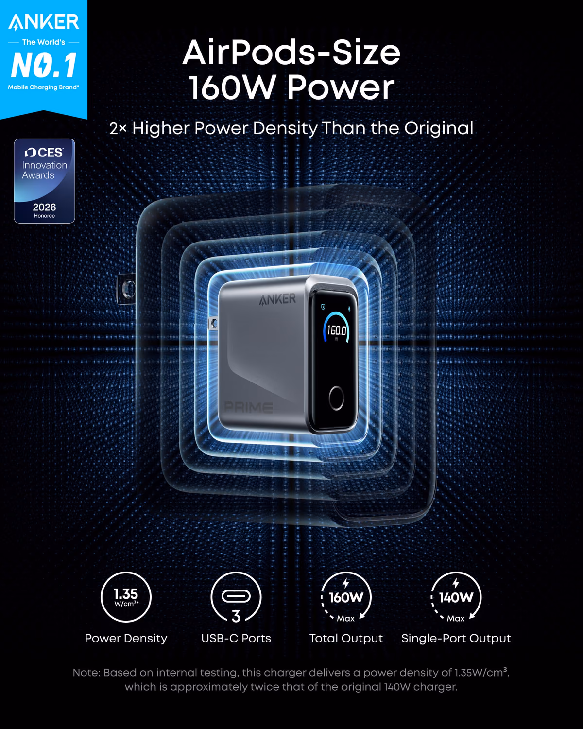 Custom Anker Prime Charger (160W, 3 Ports, Smart Display) custom logo decoration