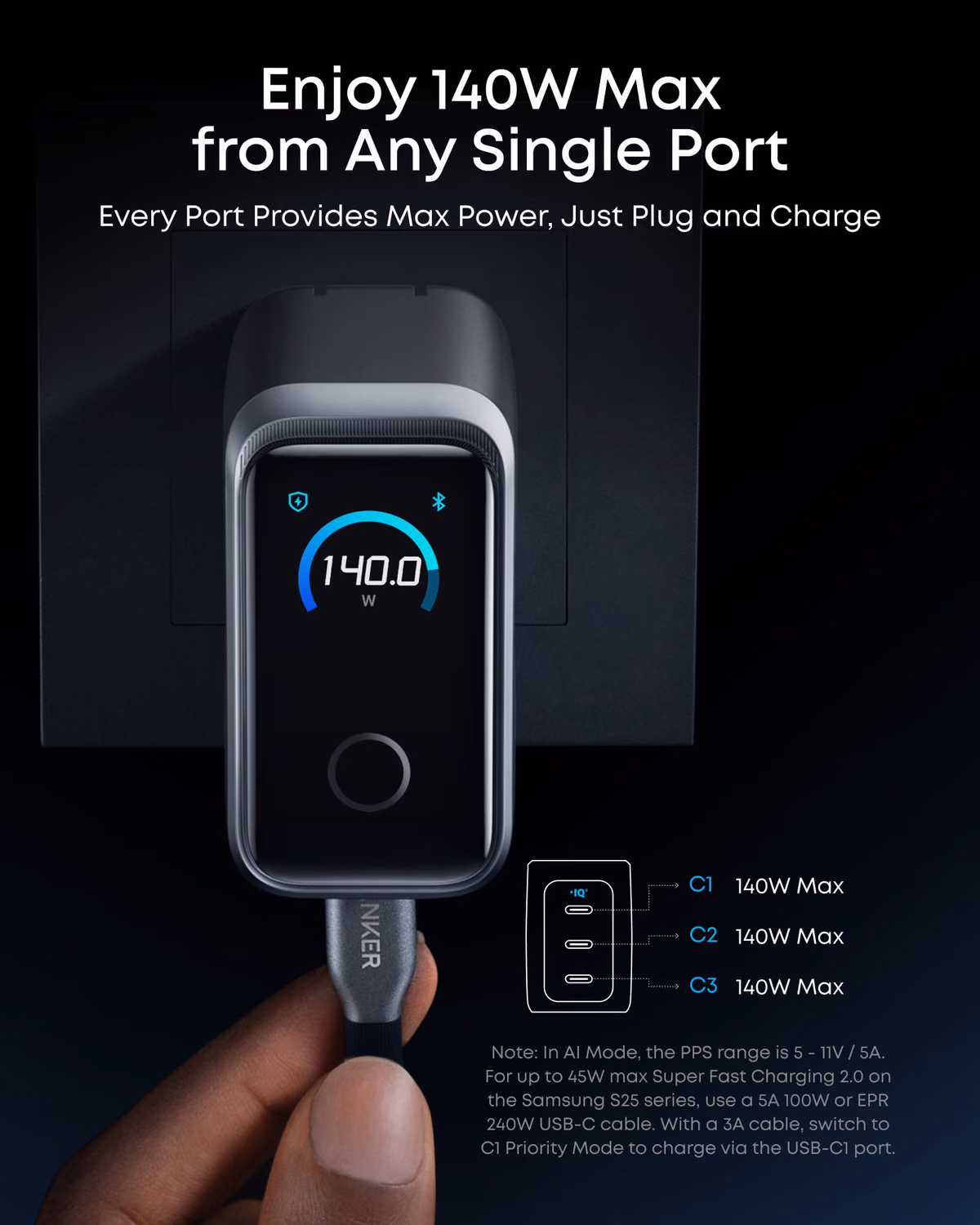 Custom Anker Prime Charger (160W, 3 Ports, Smart Display) custom logo decoration