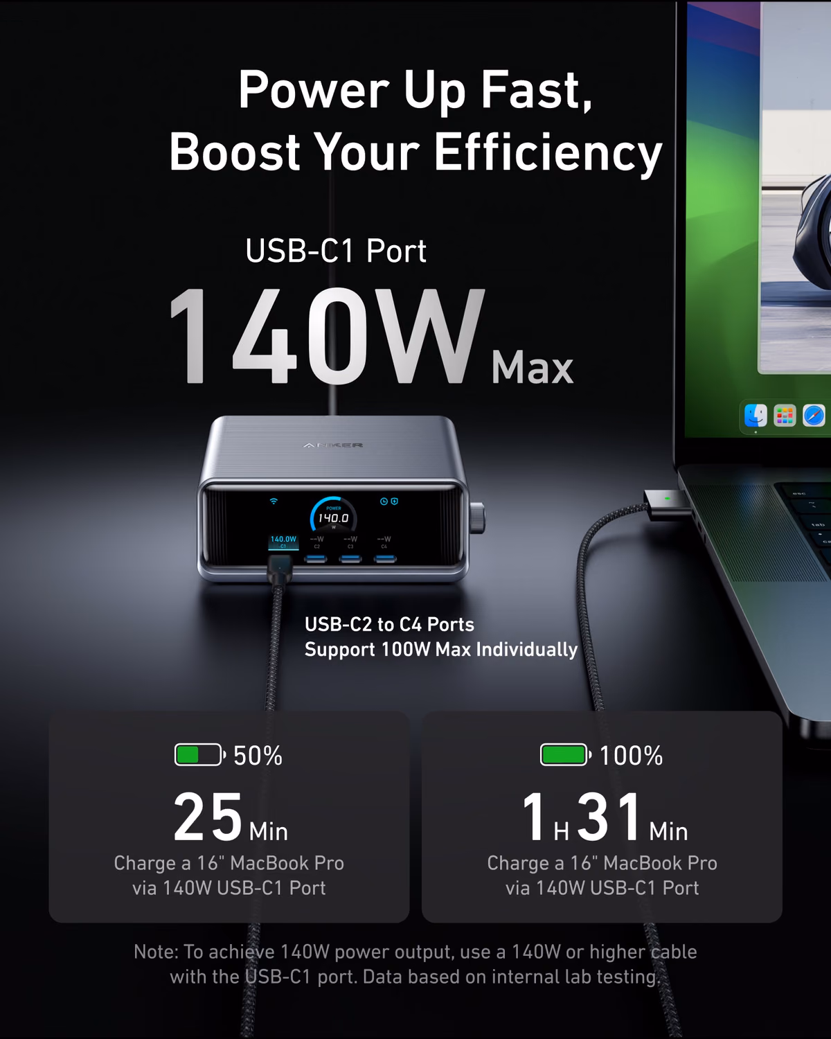 Custom Anker Prime Charger (250W, 6 Ports, GaNPrime) custom logo decoration