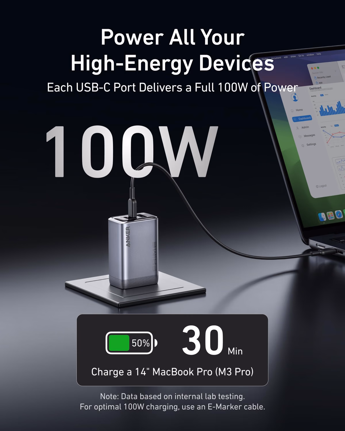 Custom Anker Prime Charger (100W, 3 Ports, GaN) custom logo decoration
