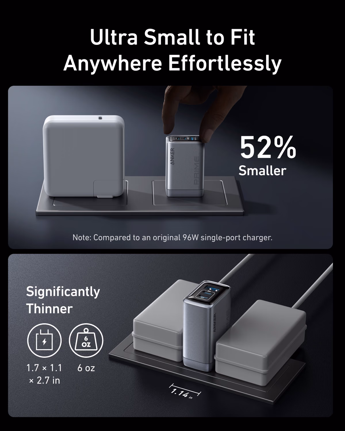 Custom Anker Prime Charger (100W, 3 Ports, GaN) custom logo decoration