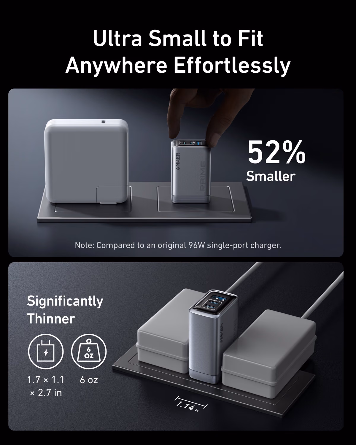 Custom Anker Prime Charger (100W, 3 Ports, GaN) custom logo decoration