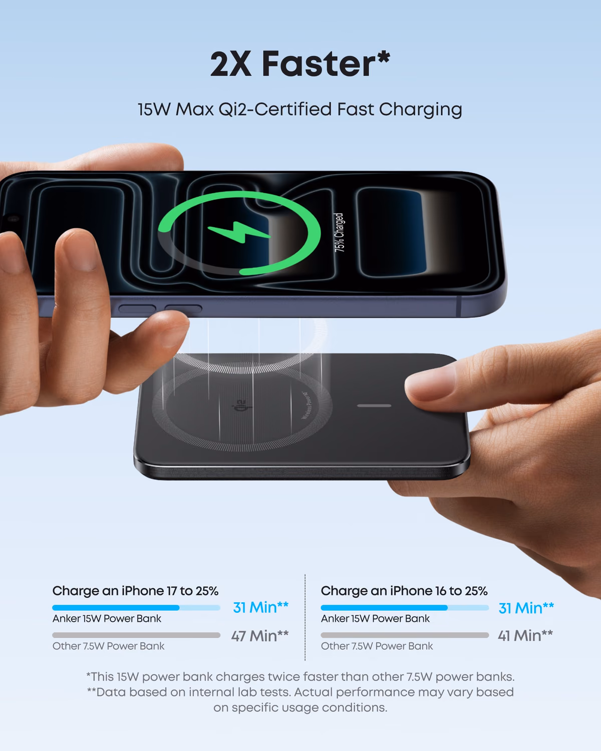 Custom Anker Nano Power Bank (5K, MagGo, Slim) custom logo decoration