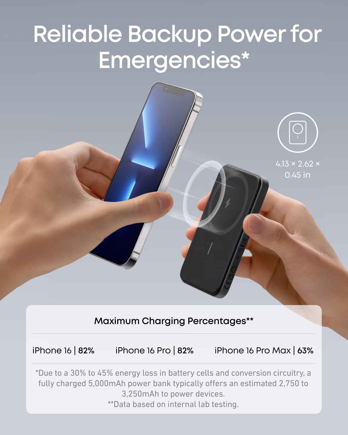 Custom Anker 621 Magnetic Battery (MagGo) custom logo decoration