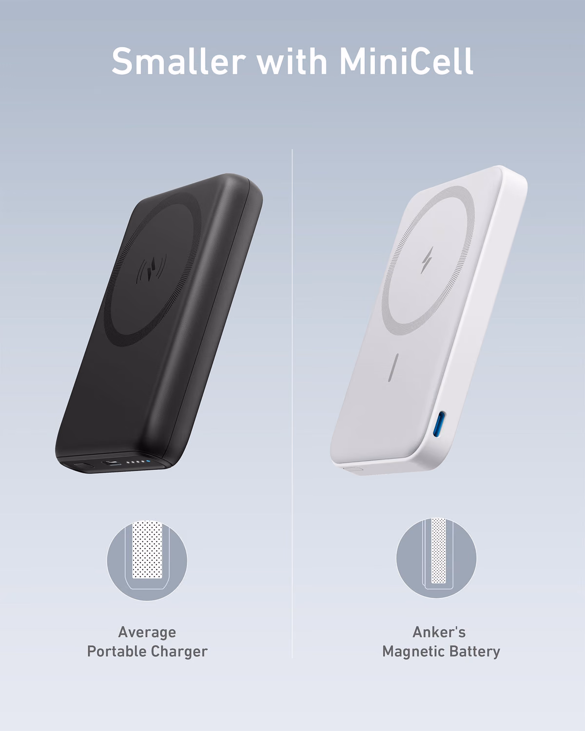 Custom Anker 622 Magnetic Battery (MagGo) custom logo decoration