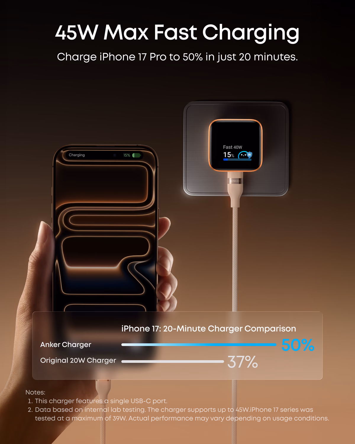 Custom Anker Nano Charger (45W, Smart Display, 180° Foldable) custom logo decoration