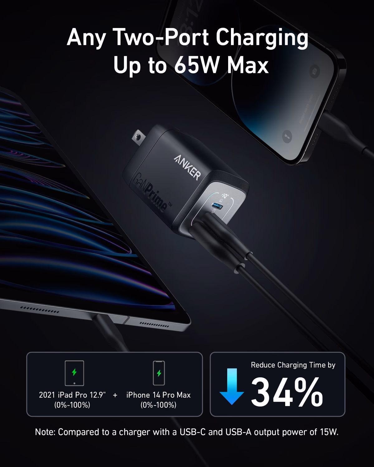 Custom Anker Prime 67W GaN Wall Charger (3 Ports) custom logo decoration