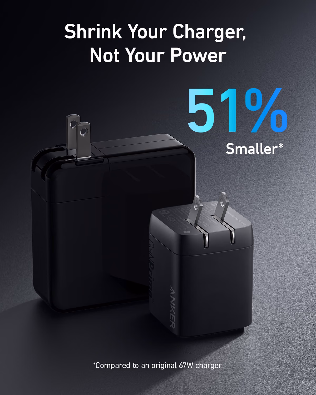 Custom Anker Prime 67W GaN Wall Charger (3 Ports) custom logo decoration